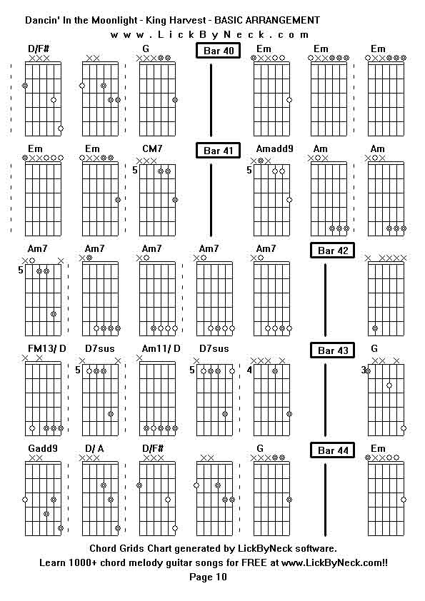 Chord Grids Chart of chord melody fingerstyle guitar song-Dancin' In the Moonlight - King Harvest - BASIC ARRANGEMENT,generated by LickByNeck software.